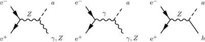 Searches for long-lived particles at the future FCC-ee